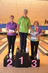 Winnaars HCP Dames